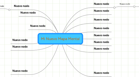 Mind Map: Mi Nuevo Mapa Mental