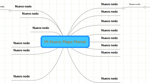 Arriba 40+ imagen mi nuevo mapa mental