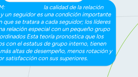 Mind Map: TEORIA ILM: la calidad de la relación entre un líder y un seguidor es una condición importante de la forma en que se tratara a cada seguidor; los líderes establecen una relación especial con un pequeño grupo de sus subordinados Esta teoría pronostica que los subordinados con el estatus de grupo interno, tienen calificaciones más altas de desempeño, menos rotación y mayor satisfacción con sus superiores.