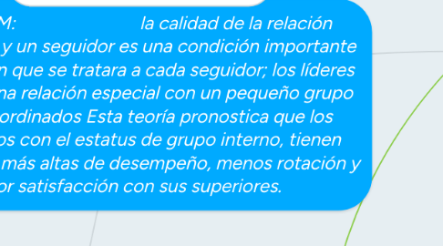 Mind Map: TEORIA ILM:                           la calidad de la relación entre un líder y un seguidor es una condición importante de la forma en que se tratara a cada seguidor; los líderes establecen una relación especial con un pequeño grupo de sus subordinados Esta teoría pronostica que los subordinados con el estatus de grupo interno, tienen calificaciones más altas de desempeño, menos rotación y mayor satisfacción con sus superiores.