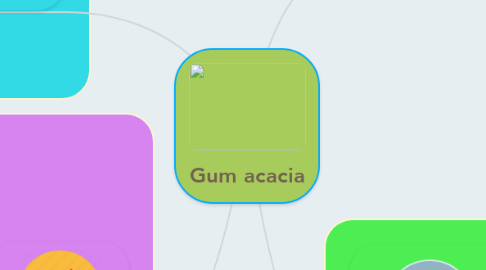 Mind Map: Gum acacia