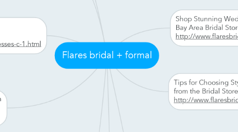 Mind Map: Flares bridal + formal