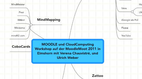 Mind Map: MOODLE und CloudComputing Workshop auf der MoodleMoot 2011 in Elmshorn mit Verena Chauvistré, und Ulrich Weber