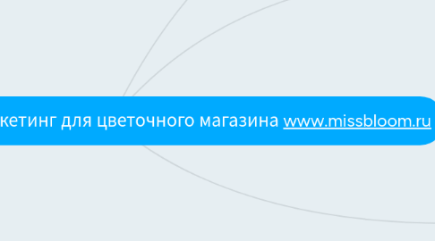 Mind Map: Стратегия e-mail-маркетинг для цветочного магазина www.missbloom.ru
