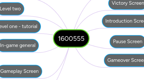 Mind Map: 1600555