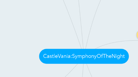 Mind Map: CastleVania:SymphonyOfTheNight