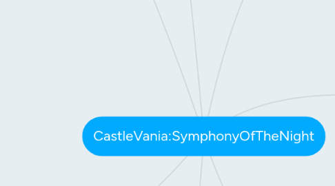 Mind Map: CastleVania:SymphonyOfTheNight