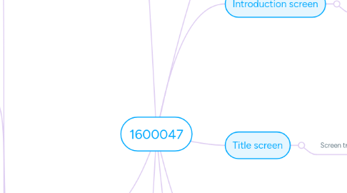 Mind Map: 1600047