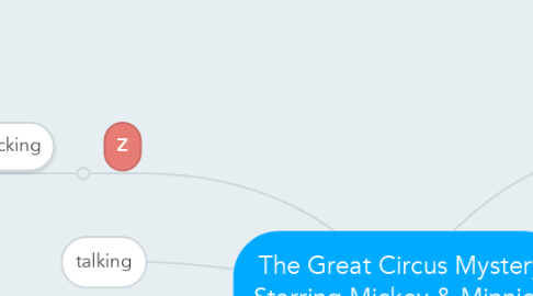 Mind Map: The Great Circus Mystery Starring Mickey & Minnie : Character
