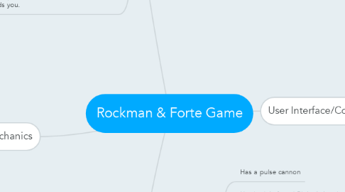 Mind Map: Rockman & Forte Game
