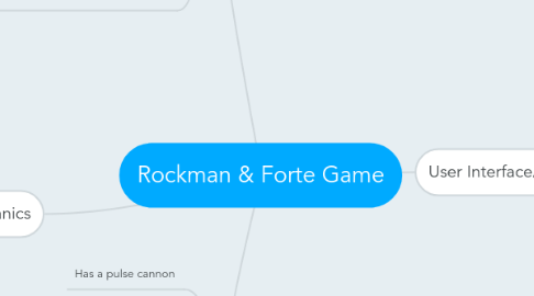 Mind Map: Rockman & Forte Game