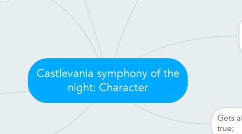 Mind Map: Castlevania symphony of the night: Character