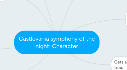 Mind Map: Castlevania symphony of the night: Character