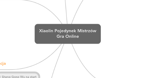 Mind Map: Xiaolin Pojedynek Mistrzów Gra Online