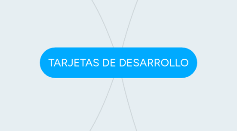 Mind Map: TARJETAS DE DESARROLLO