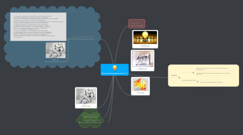 Mind Map: Альтернативні джерела енергії