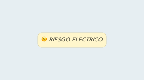 Mind Map: RIESGO ELECTRICO