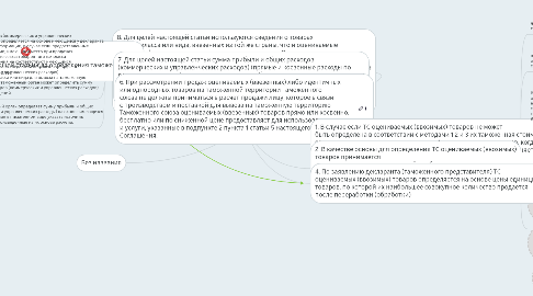 Mind Map: Статья 8. Метод вычитания (метод 4)