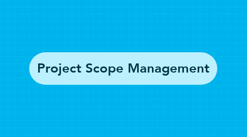 Mind Map: Project Scope Management