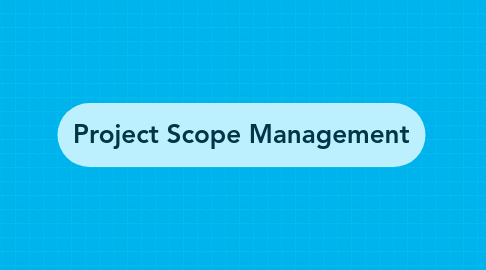 Mind Map: Project Scope Management