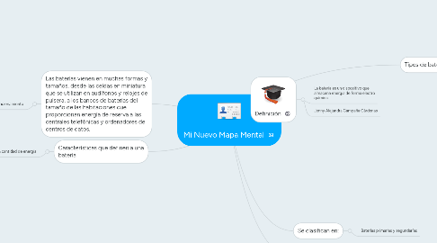 Mind Map: Mi Nuevo Mapa Mental