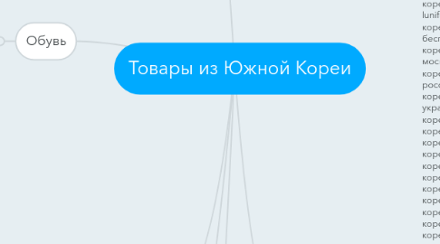 Детская Одежда Из Кореи Интернет Магазин Детская Одежда Из Кореи Интернет Магазин