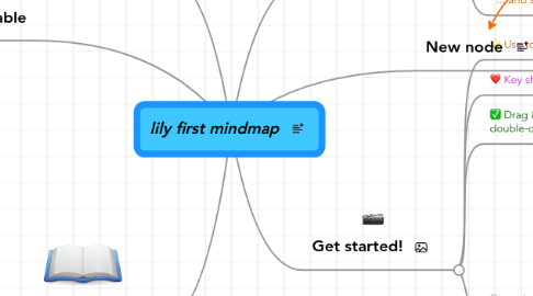 Mind Map: lily first mindmap