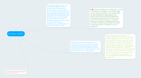 Mind Map: Patrullera. LICETH