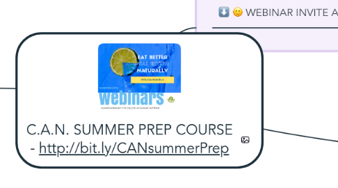 Mind Map: C.A.N. SUMMER PREP COURSE - http://bit.ly/CANsummerPrep