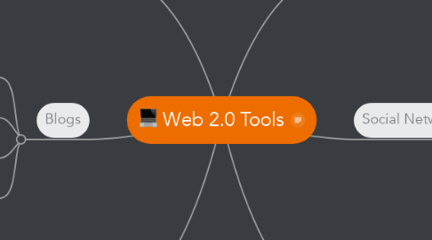 Mind Map: Web 2.0 Tools