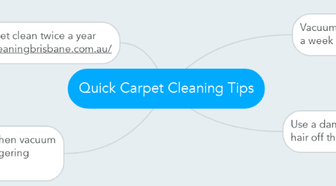 Mind Map: Quick Carpet Cleaning Tips