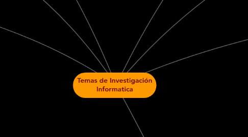 Mind Map: Temas de Investigación Informatica