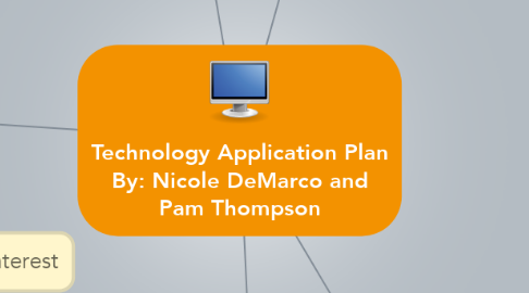 Mind Map: Technology Application Plan By: Nicole DeMarco and Pam Thompson