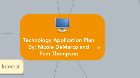 Mind Map: Technology Application Plan By: Nicole DeMarco and Pam Thompson