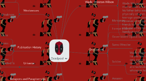 Mind Map: Deadpool