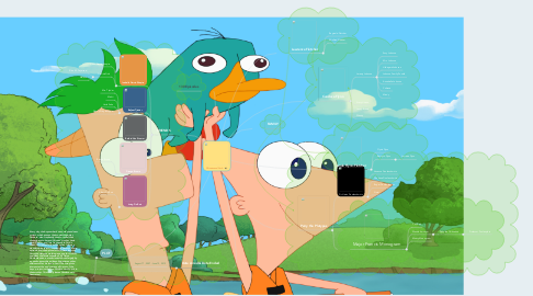 Mind Map: Phineas and Ferb