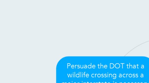 Mind Map: Persuade the DOT that a wildlife crossing across a major interstate is necessary for the genetic viability of a species or species.