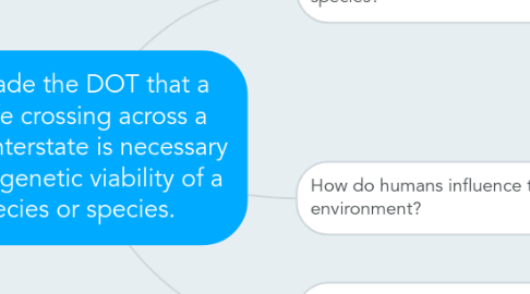 Mind Map: Persuade the DOT that a wildlife crossing across a major interstate is necessary for the genetic viability of a species or species.