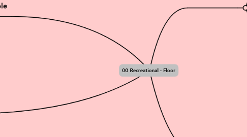 Mind Map: 00 Recreational - Floor