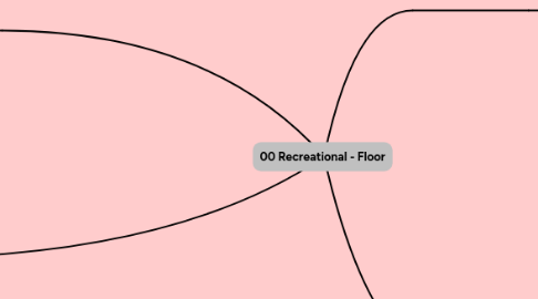 Mind Map: 00 Recreational - Floor