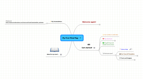 Mind Map: My First Mind Map