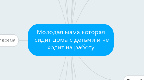 Mind Map: Молодая мама,которая сидит дома с детьми и не ходит на работу