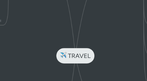 Mind Map: TRAVEL