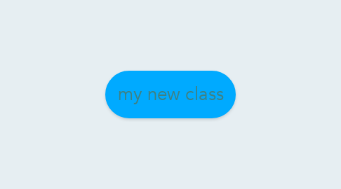 Mind Map: my new class