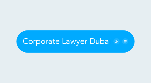 Mind Map: Corporate Lawyer Dubai