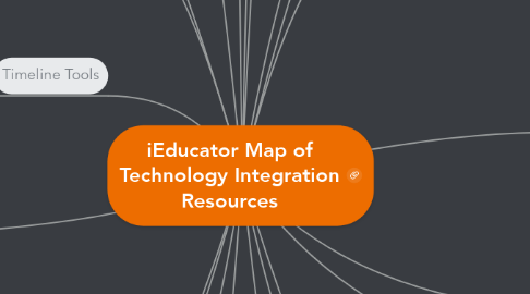 Mind Map: iEducator Map of Technology Integration Resources
