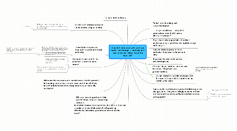 Mind Map: Why do I need a school now I use mobile technology ... and why do I need a teacher when I have the Internet?