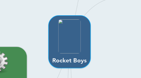 Mind Map: Rocket Boys