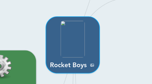 Mind Map: Rocket Boys