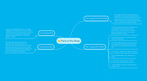 Mind Map: Parts of the Mass